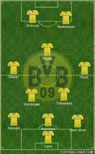 Borussia Dortmund Formation 2014