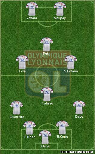 Olympique Lyonnais Formation 2014