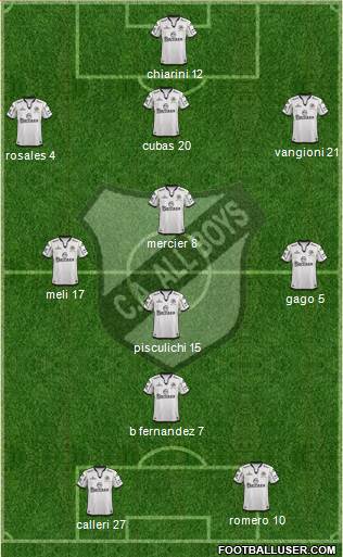 All Boys Formation 2014