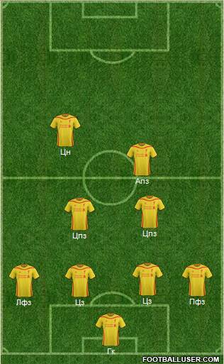 Liverpool Formation 2014