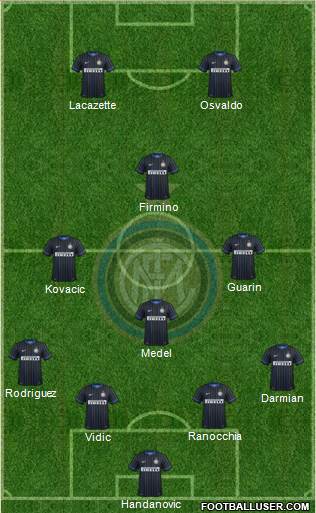 F.C. Internazionale Formation 2014