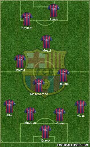 F.C. Barcelona Formation 2014