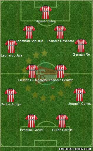 Estudiantes de La Plata Formation 2014