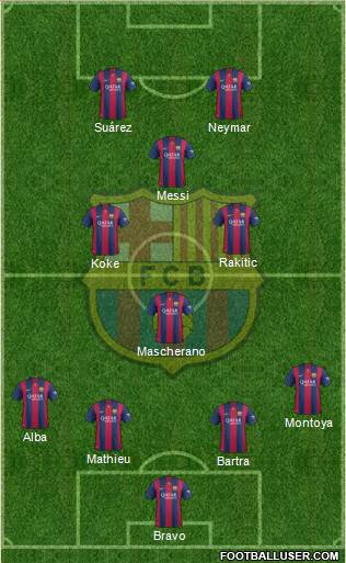 F.C. Barcelona Formation 2014