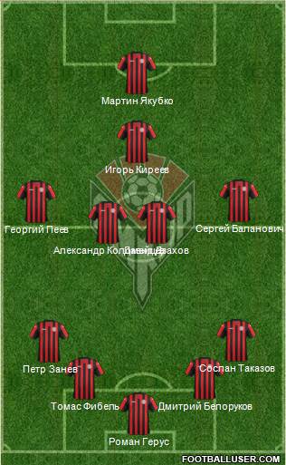 Amkar Perm Formation 2014