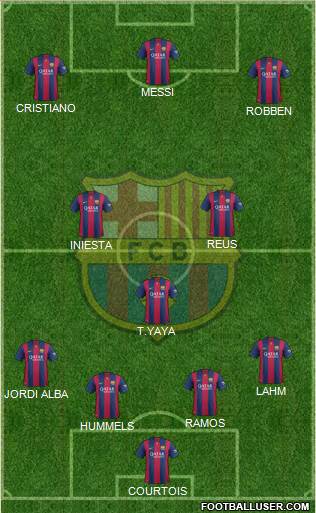 F.C. Barcelona Formation 2014