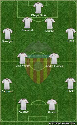 Valencia C.F., S.A.D. Formation 2014