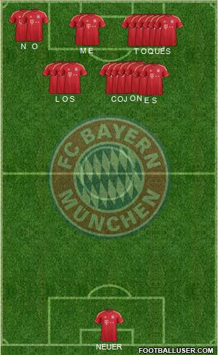 FC Bayern München Formation 2014