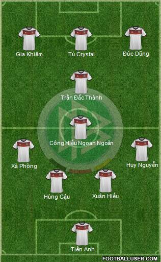 Germany Formation 2014