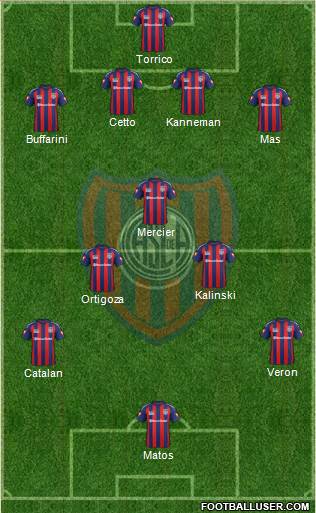 San Lorenzo de Almagro Formation 2014