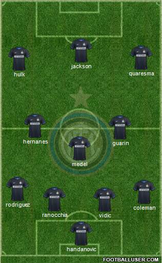 F.C. Internazionale Formation 2014