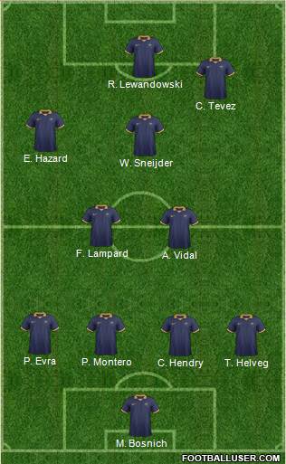 Australia Formation 2014