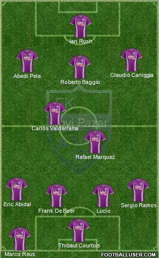 FK Novi Pazar Formation 2014