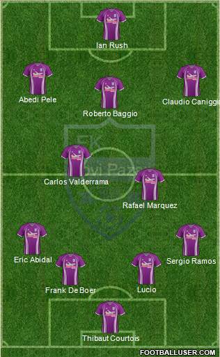 FK Novi Pazar Formation 2014