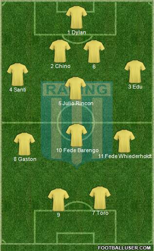 Racing Club Formation 2014