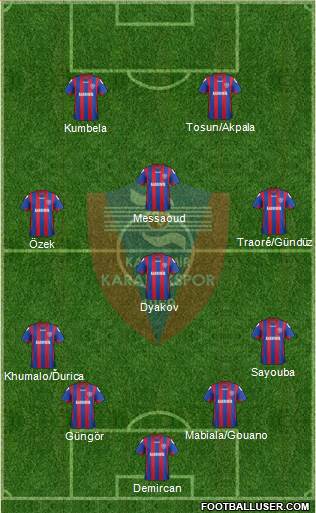 Kardemir Demir-Çelik Karabükspor Formation 2014