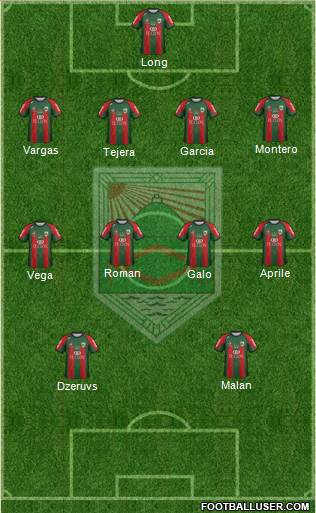 Rampla Juniors Fútbol Club Formation 2014