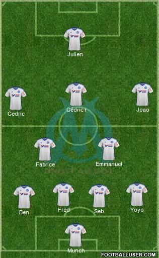 Olympique de Marseille Formation 2014