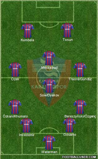 Kardemir Demir-Çelik Karabükspor Formation 2014