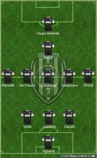 Cesena Formation 2014