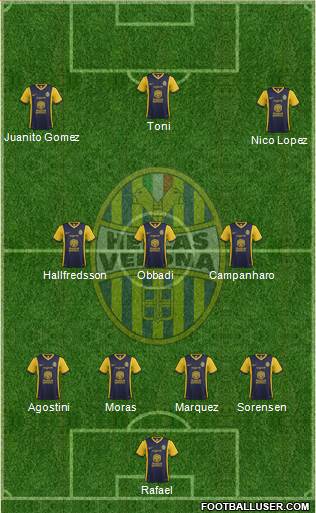 Hellas Verona Formation 2014