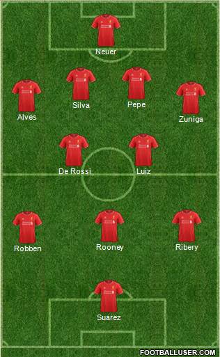 Liverpool Formation 2014