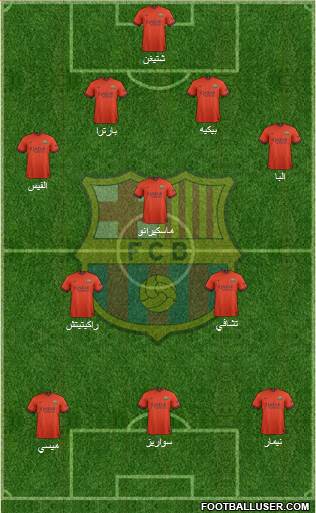 F.C. Barcelona Formation 2014