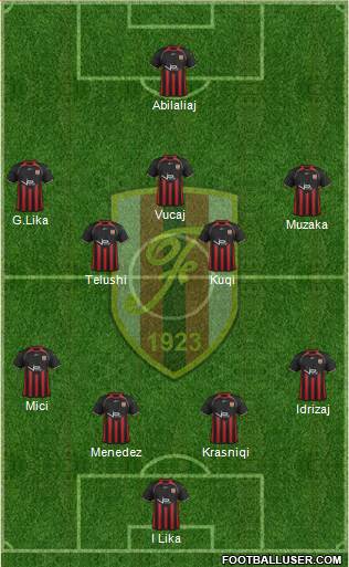 KS Flamurtari Vlorë Formation 2014