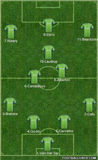 Seattle Sounders FC Formation 2014