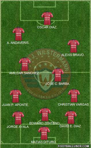 C Jorge Wilstermann Formation 2014