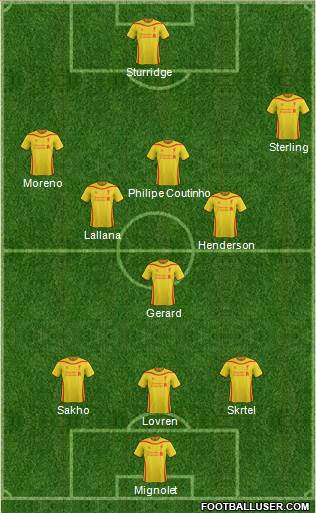 Liverpool Formation 2014