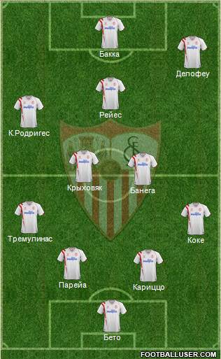 Sevilla F.C., S.A.D. Formation 2014