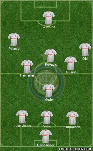 F.C. Internazionale Formation 2014