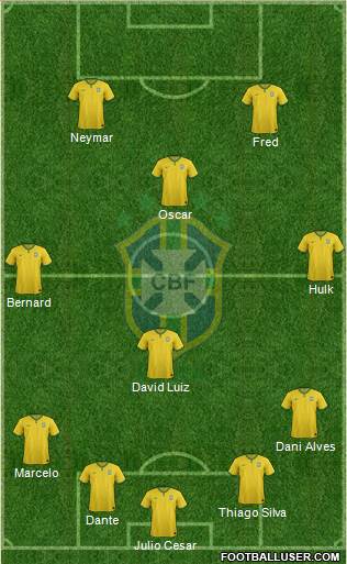Brazil Formation 2014