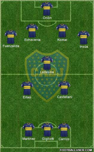 Boca Juniors Formation 2014