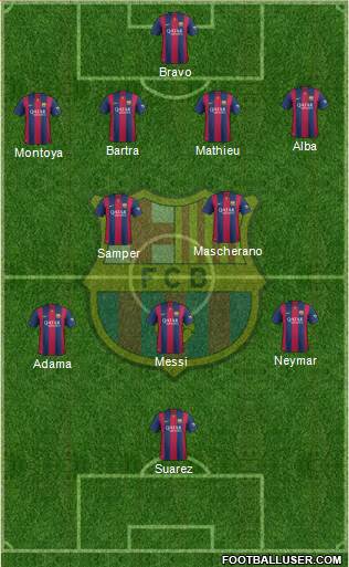 F.C. Barcelona Formation 2014