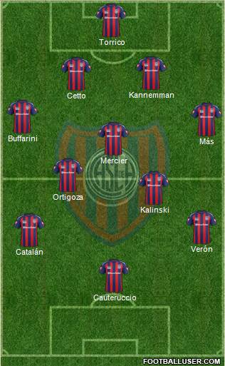 San Lorenzo de Almagro Formation 2014