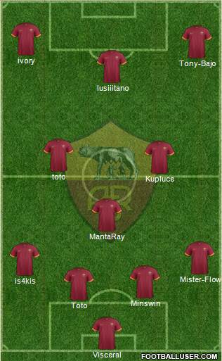 AS Roma Formation 2014