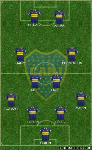 Boca Juniors Formation 2014