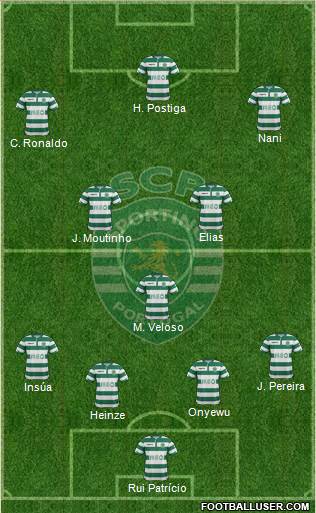 Sporting Clube de Portugal - SAD Formation 2014