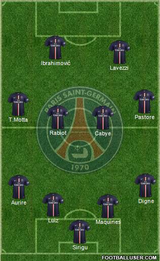 Paris Saint-Germain Formation 2014