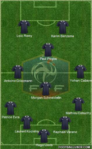 France Formation 2014