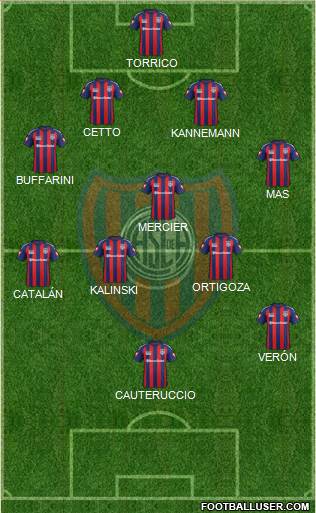 San Lorenzo de Almagro Formation 2014