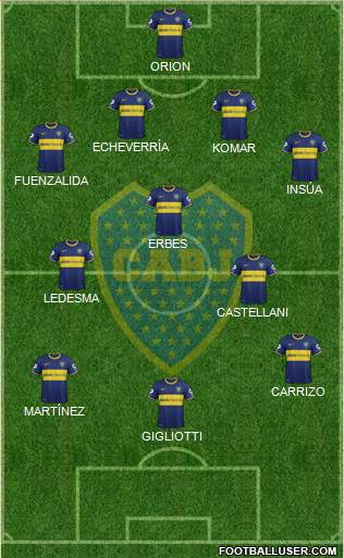 Boca Juniors Formation 2014