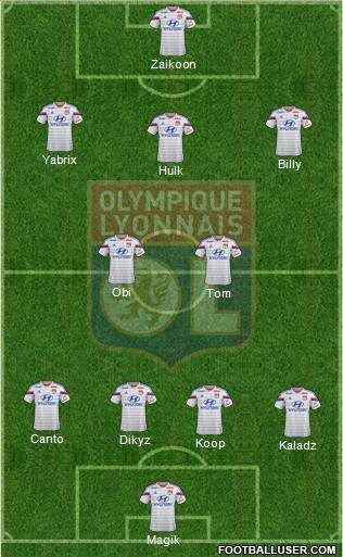 Olympique Lyonnais Formation 2014