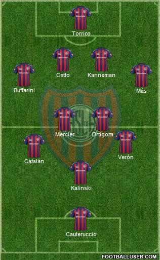 San Lorenzo de Almagro Formation 2014