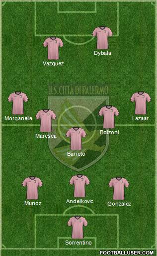Città di Palermo Formation 2014