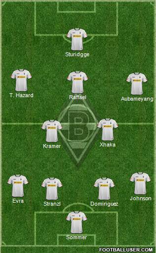 Borussia Mönchengladbach Formation 2014
