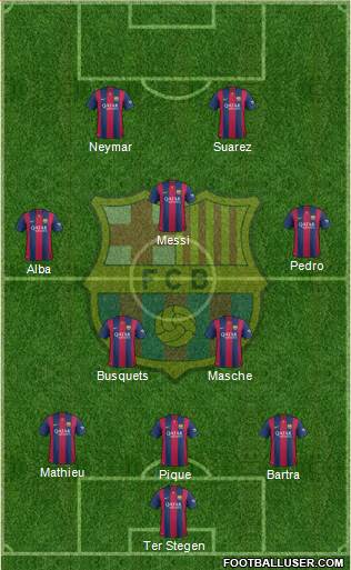 F.C. Barcelona Formation 2014