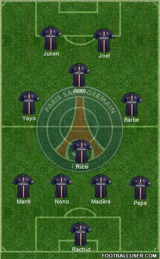 Paris Saint-Germain Formation 2014